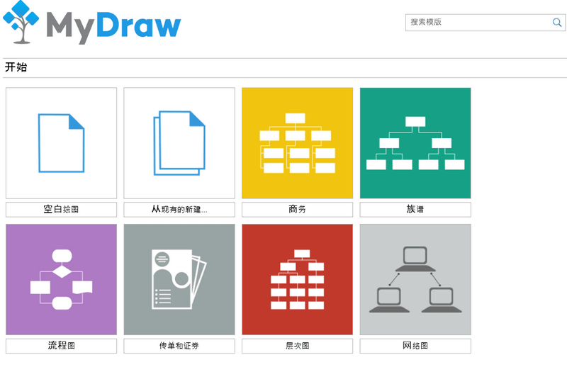 思维导图软件 MyDraw 5.0.2 中文绿色破解版 (图1)