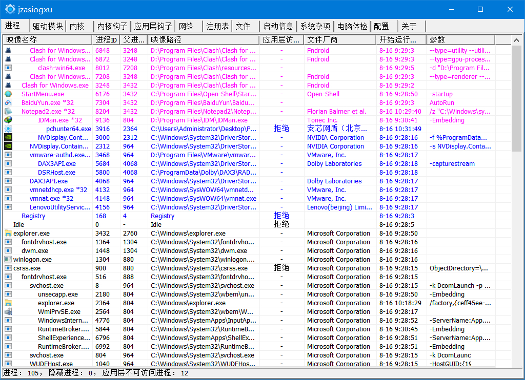 安芯网盾工具PCHunter v1.5.7 授权2023年版