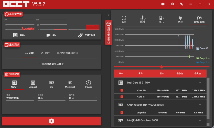 电脑硬件测试软件(烤鸡软件)_OCCT_v11.0.12 (图1)