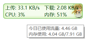 Traffic Monitor v1.83 系统信息监控工具 绿色版 