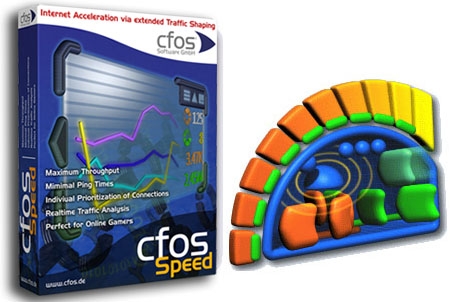 cFosSpeed_v12.50.2525_Stable 中文破解版 