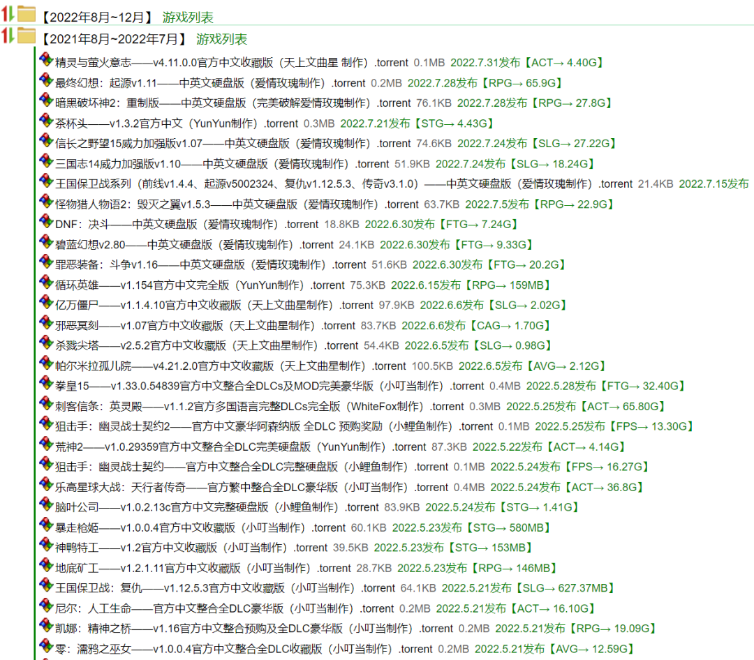 已宣告永久免费！足足上千T福利资源！(图5)