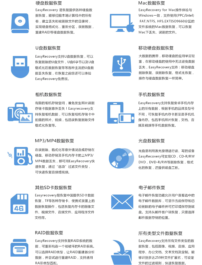 EasyRecovery数据恢复软件v16.0.0.2 破解版