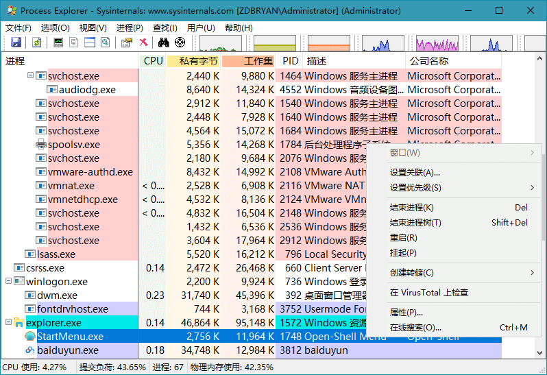 Process Explorer v16.32 简体中文汉化版本-'s 